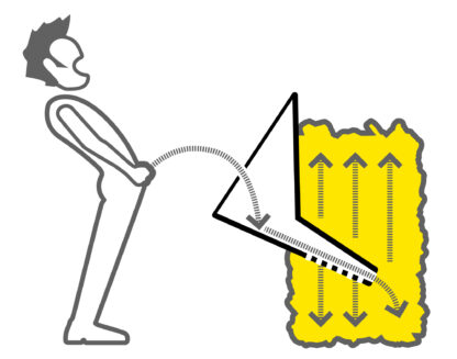 Coupe de l'installation d'un uritonnoir pour expliquer la diffusion interne par capillarité de l'urine au sein de la botte de paille