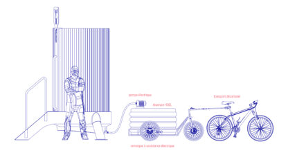 Vidange de l'uritrottoir féminin par pompage | Transport décarbonné par vélo cargo