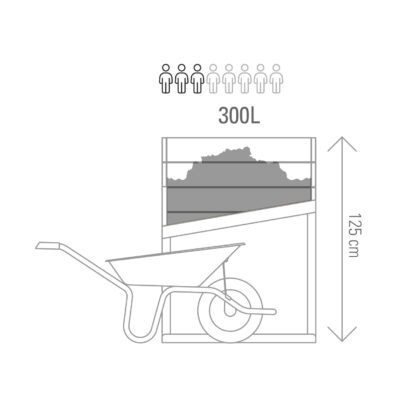 Composteur individuel 500L | pour 3 à 8 individus