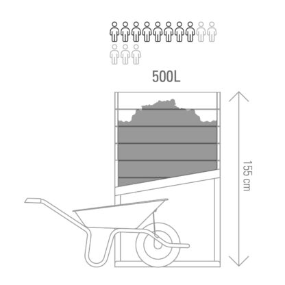 Composteur individuel 500L | pour 8 à 13 individus