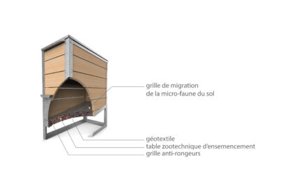A cross-section of the composter shows the living soil contained in the seeding table.