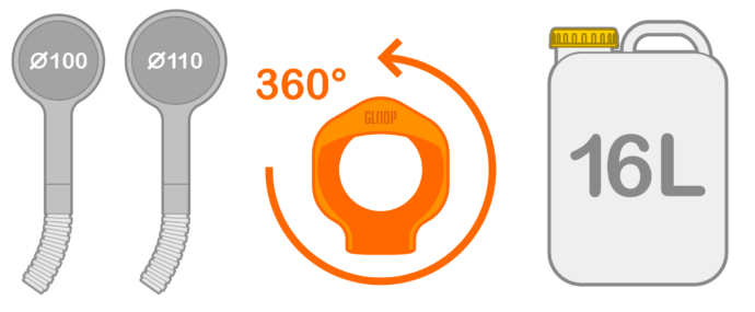 GLOOP, récupérateur d’eau de douche avec rotation à 360 degrés