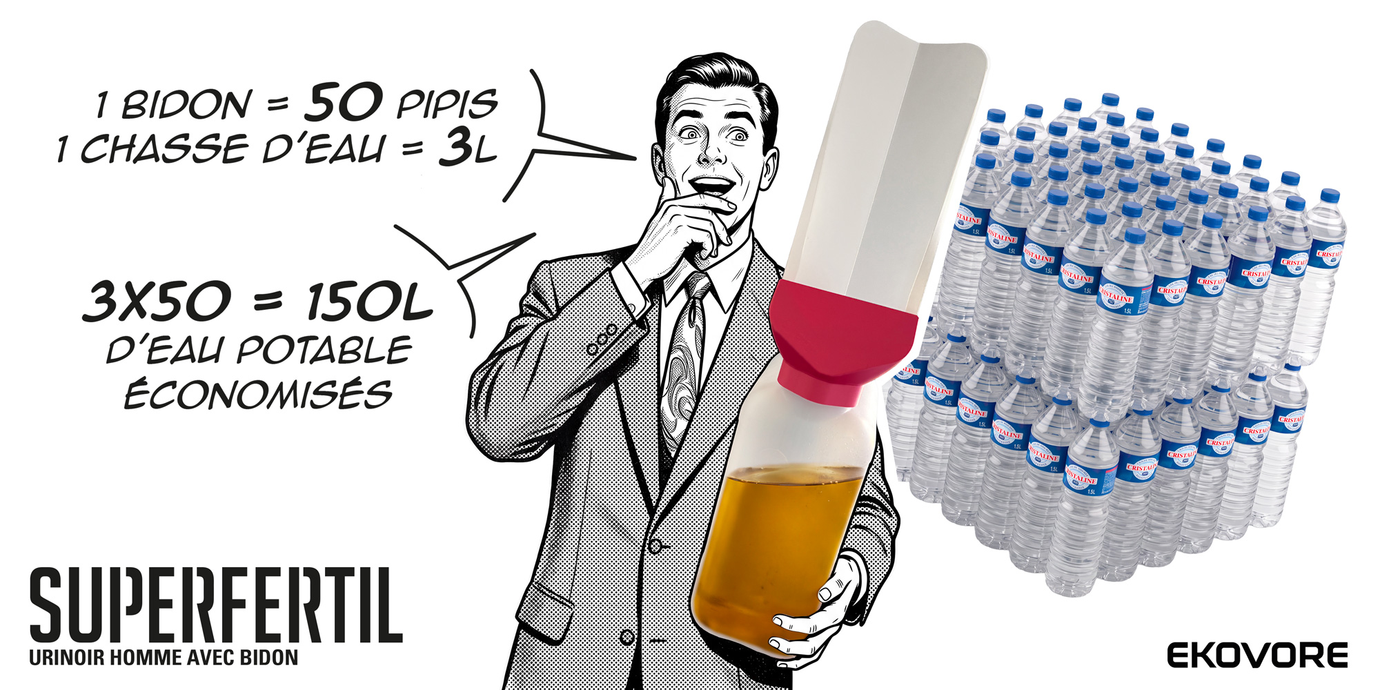 Réclame illustrée pour l’urinoir SUPERFERTIL : un homme s’émerveille devant les économies d’eau, avec les messages « 1 bidon = 50 pipis », « 1 chasse d’eau = 3 L » et « 3 × 50 = 150 L d’eau potable économisés ».